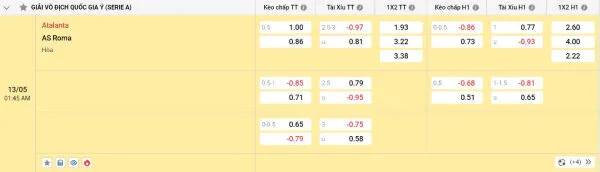 Soi Kèo Nhà Cái Atalanta vs AS Roma - 13/05/2025 - Serie A 2 Cập nhật tỷ lệ kèo trước trận đấu Atalanta vs AS Roma